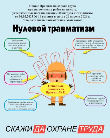 Неделя «Нулевого травматизма» 25.09.2025-02.10.2025